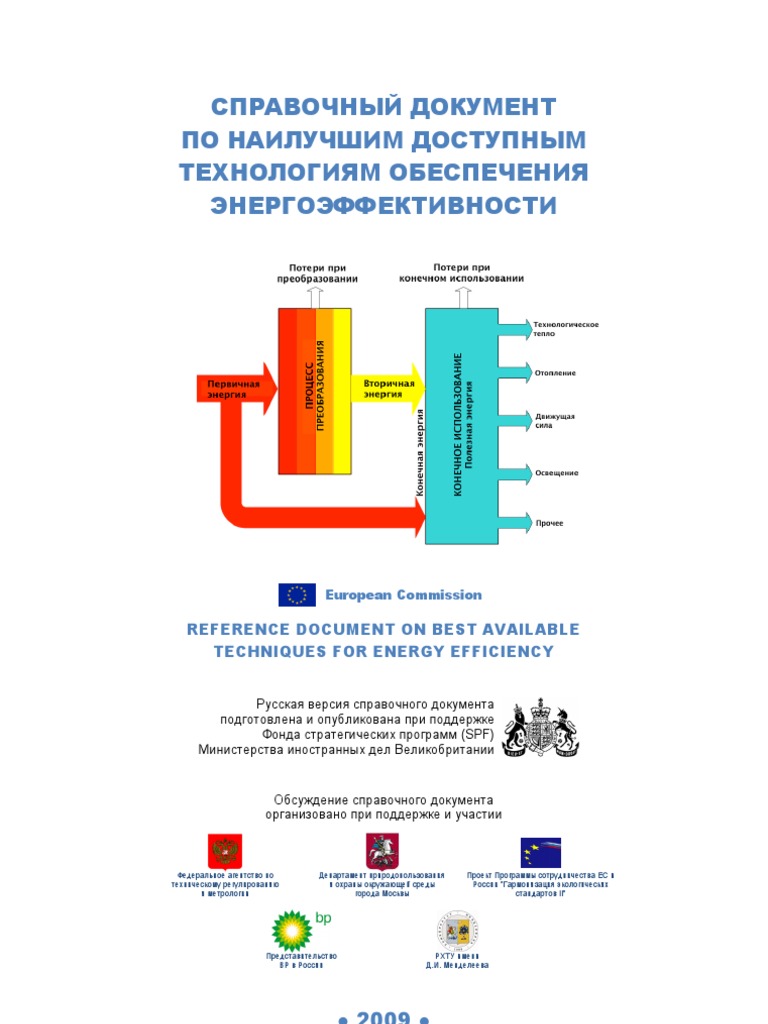 Доклад по теме Барботирование